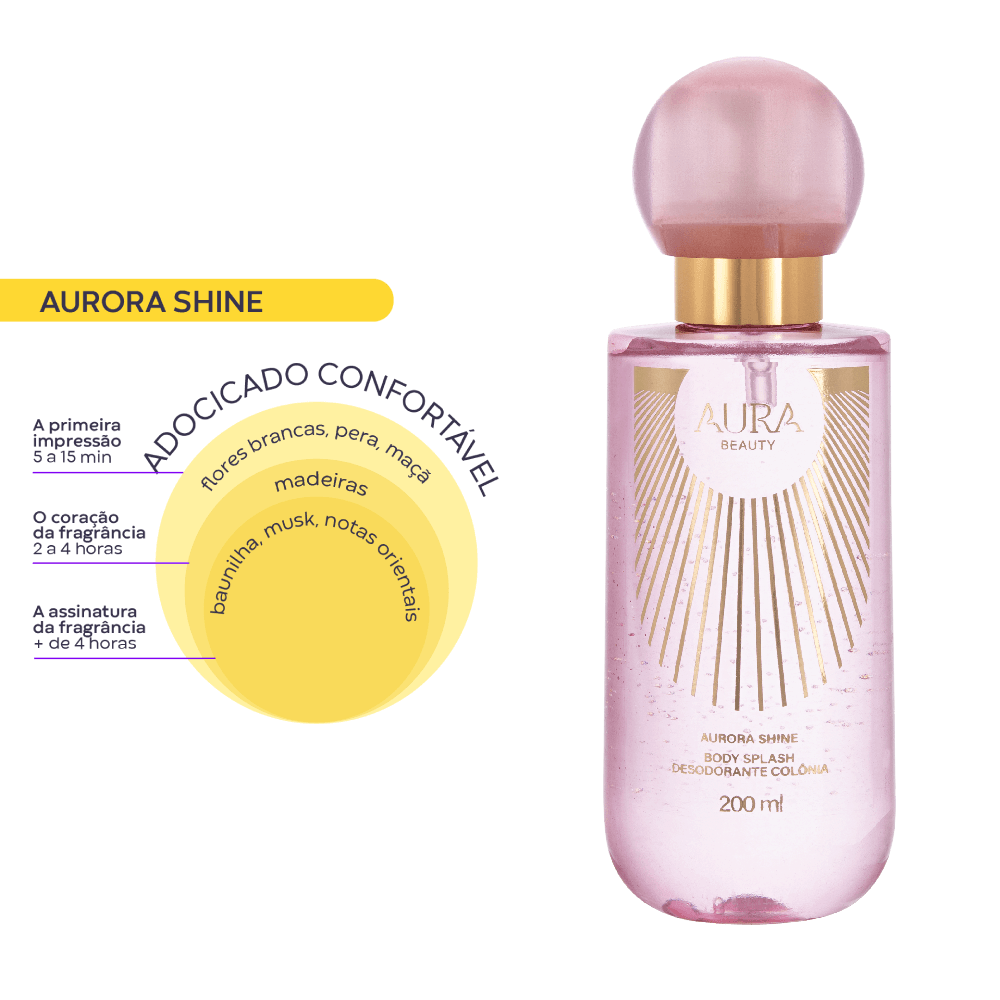 Miniatura 3 do produto Body Splash Desodorante Colônia Aura Beauty Aurora Shine Jade Picon 200Ml