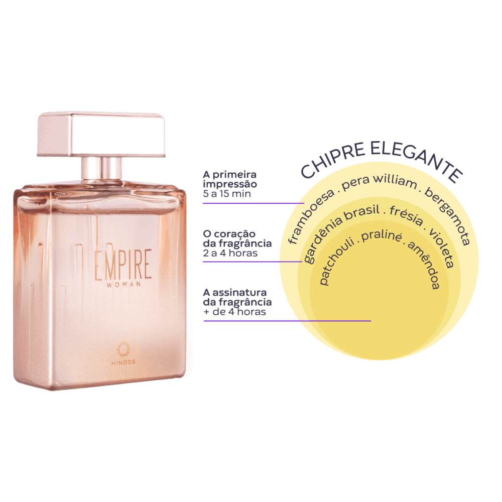 Miniatura 5 do produto Empire Woman Deo Colônia 100ml