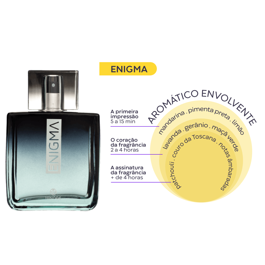 Miniatura 5 do produto Enigma Deo Colônia 100ml