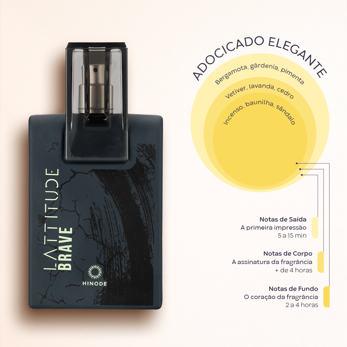 Miniatura 2 do produto Lattitude Brave Deo Colônia 100ml