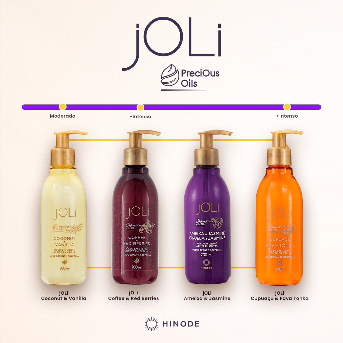 Miniatura 5 do produto Óleo Desodorante Corporal Joli Ameixa e Jasmine 200ml