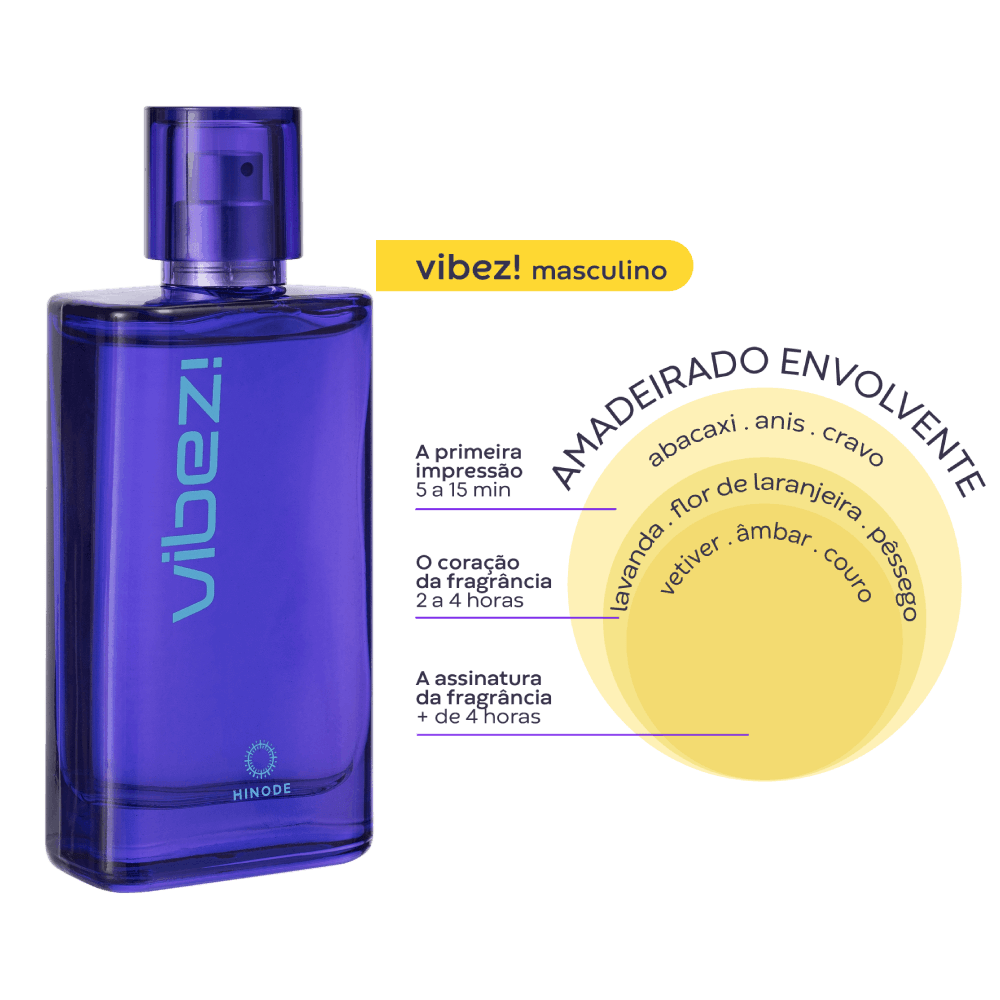 Miniatura 7 do produto Vibez Deo Colônia Masculino 75ml