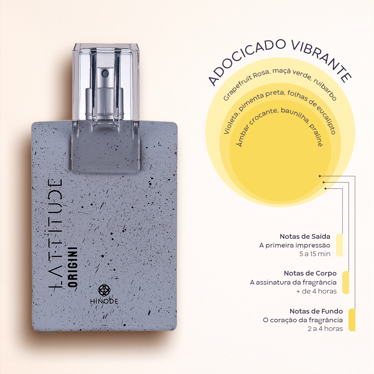 Imagem 2 de Lattitude Origini Deo Colônia 100ml