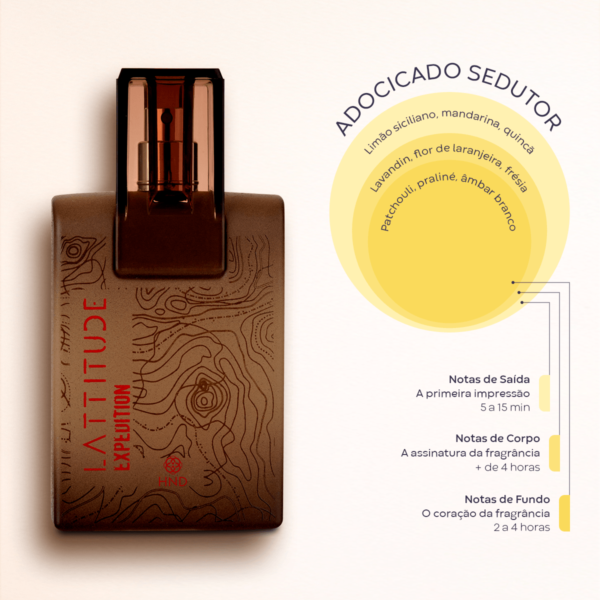 Imagem 3 de Lattitude Expedition Deo Colônia 100ml