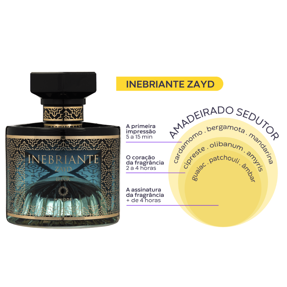 Imagem 6 de Inebriante Zayd Elixir Parfum 100ml