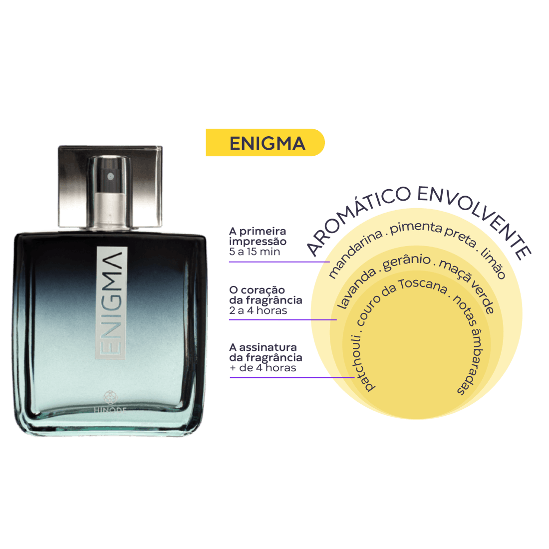 Imagem 5 de Enigma Deo Colônia 100ml