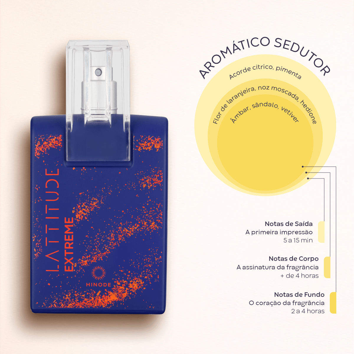 Imagem 3 de Lattitude Extreme Deo Colônia 100ml