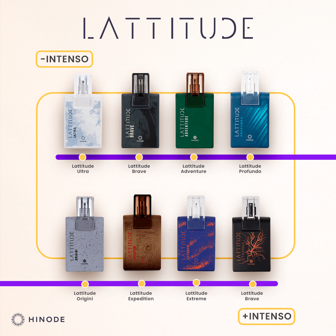 Imagem 8 de Lattitude Extreme Deo Colônia 100ml
