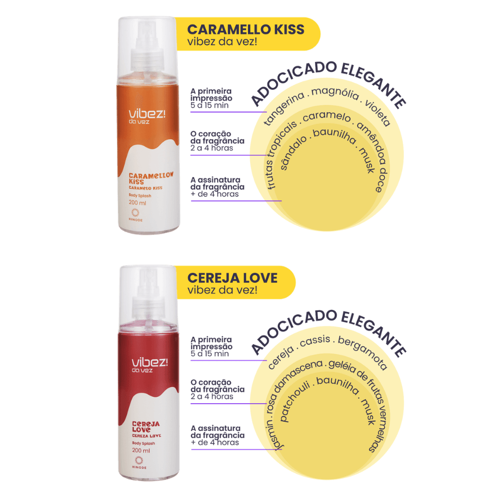 Imagem 4 de Kit 2 Body Splash Vibez da Vez! Caramellow Kiss + Cereja Love