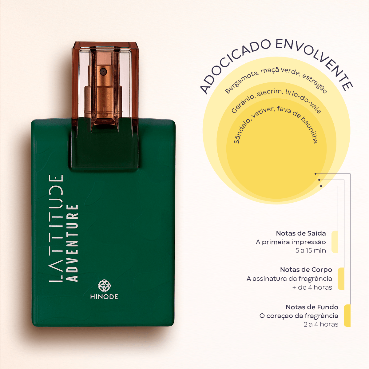 Imagem 2 de Lattitude Adventure Deo Colônia 100ml