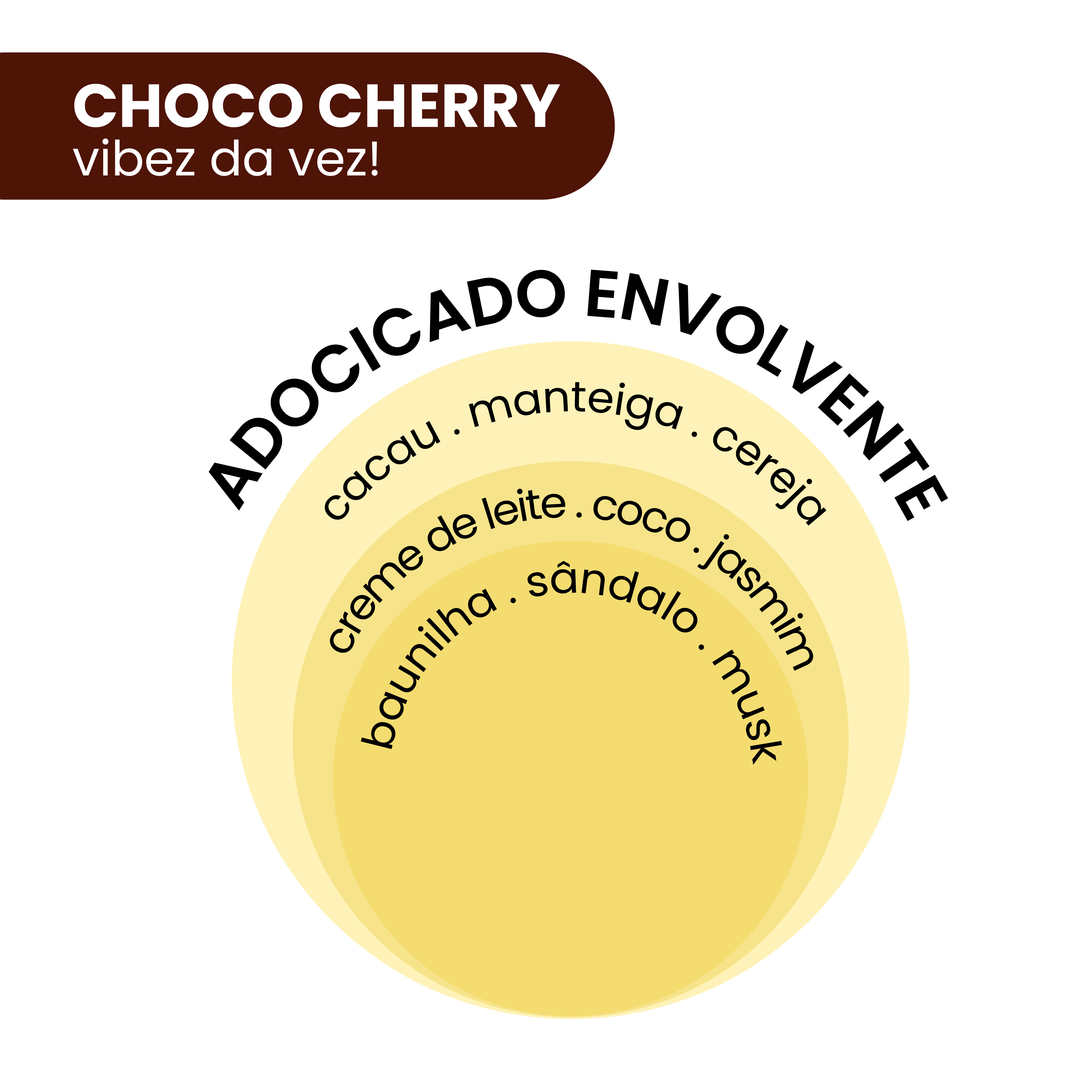 Imagem 8 de Kit 2 Body Splashes Vibez da Vez! Choco Cherry + Morango Crush